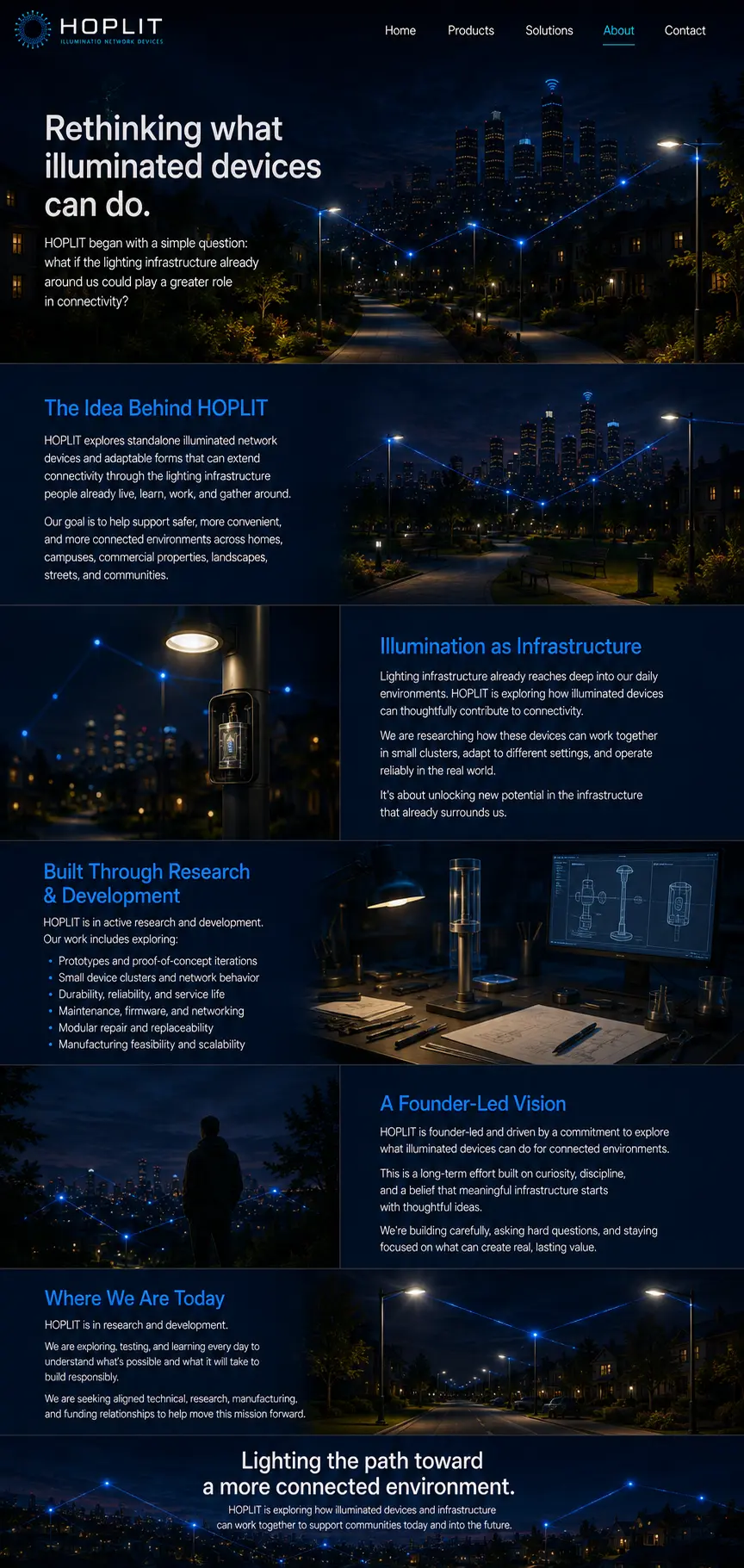About HOPLIT illuminated network devices, research and development, and founder-led vision