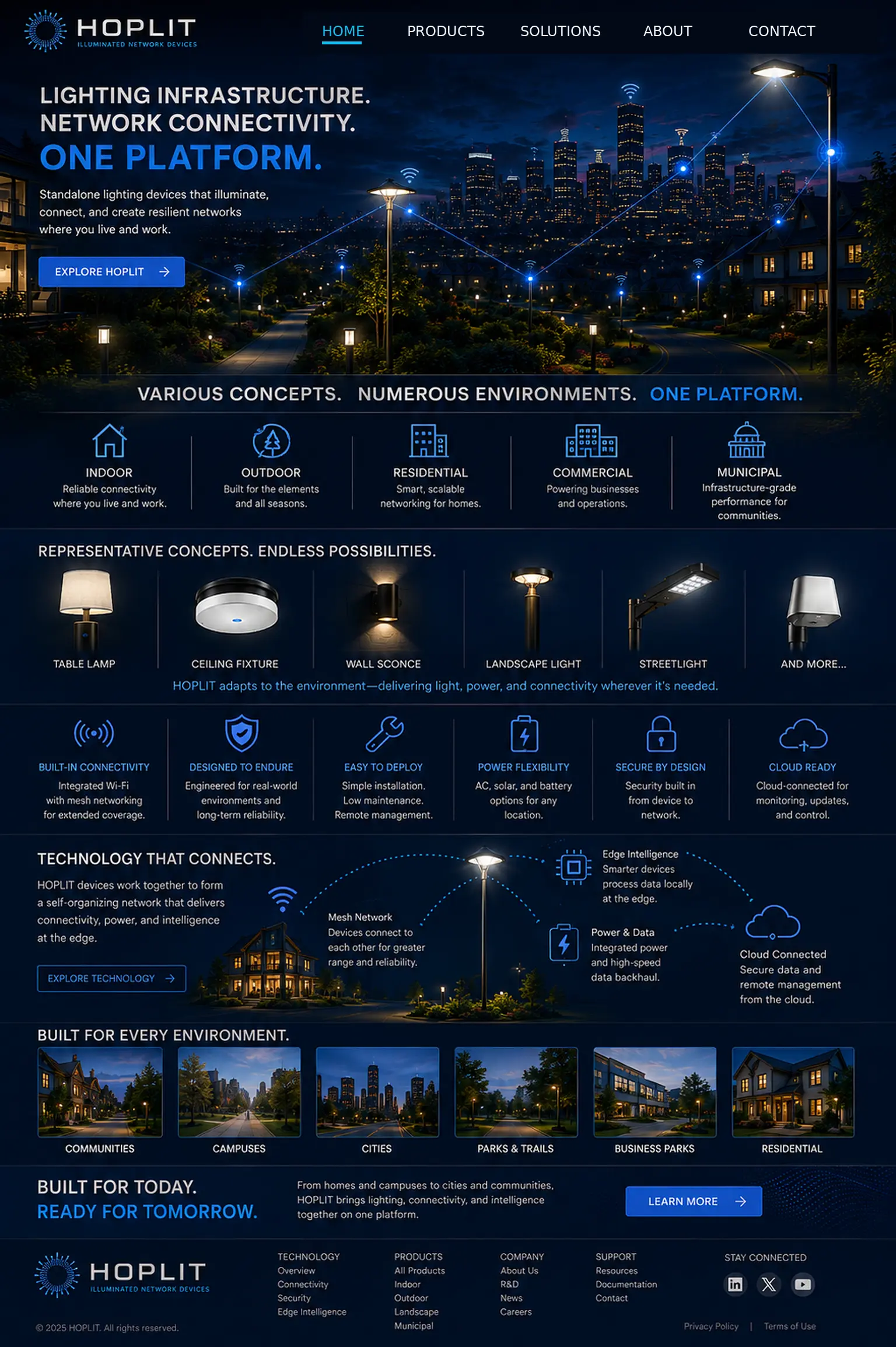 HOPLIT illuminated network devices homepage with dark five-item navigation