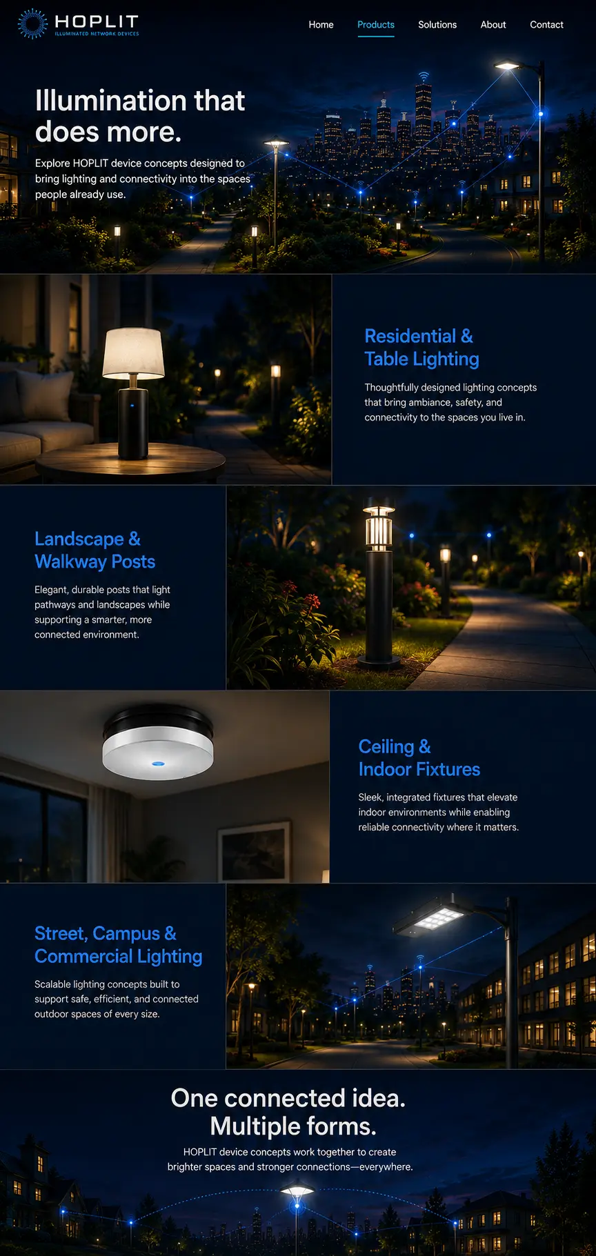HOPLIT product concepts for residential, landscape, indoor, street, campus, and commercial environments