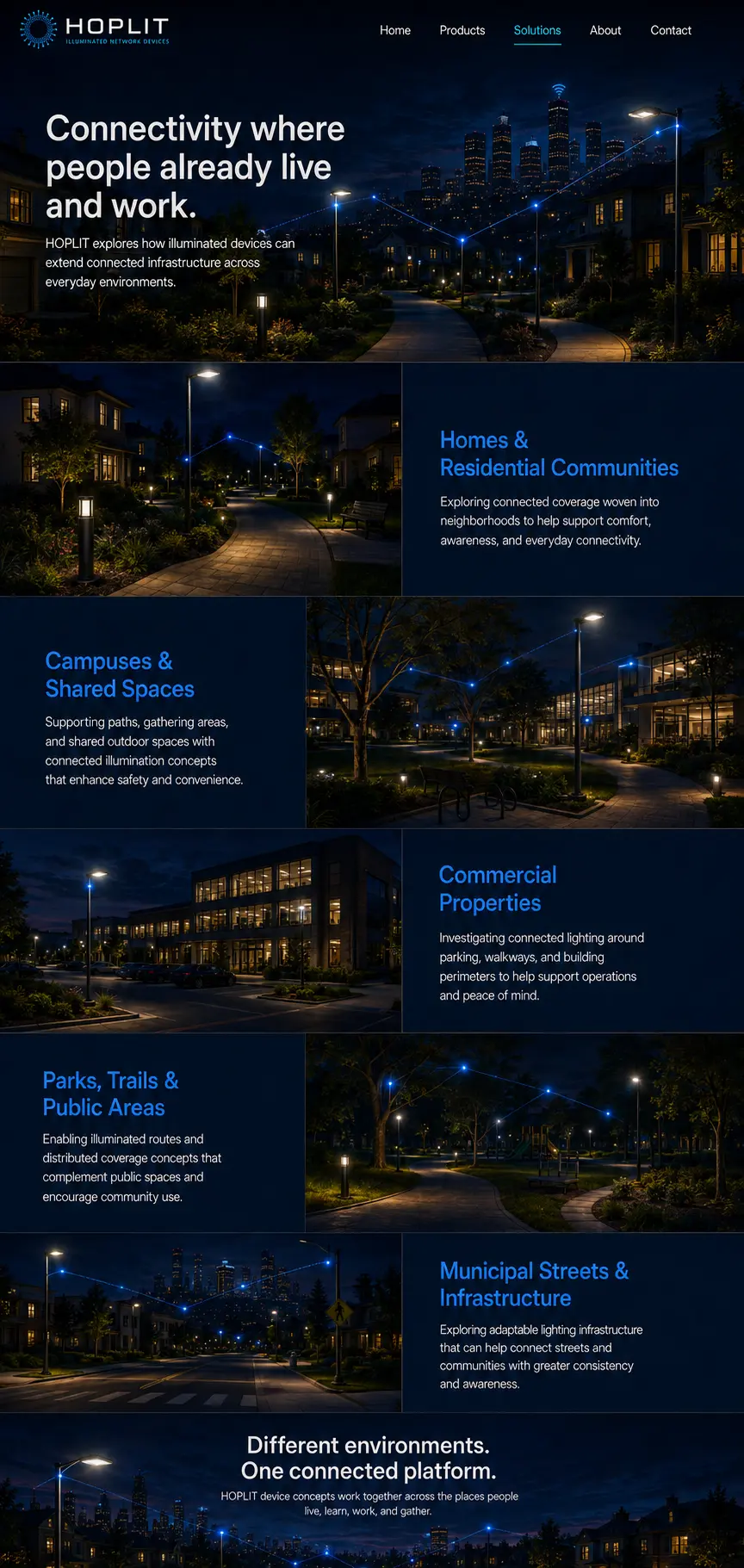 HOPLIT connectivity solutions across residential, campus, commercial, public, and municipal environments